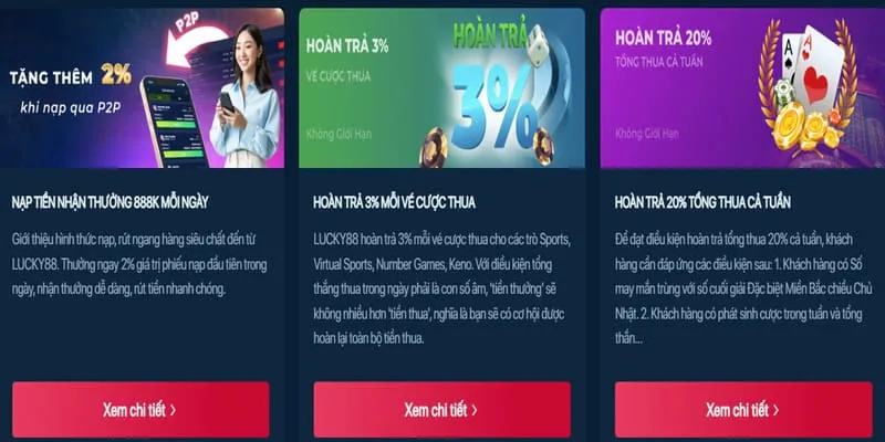 Thưởng nạp lại cho cá cược thể thao